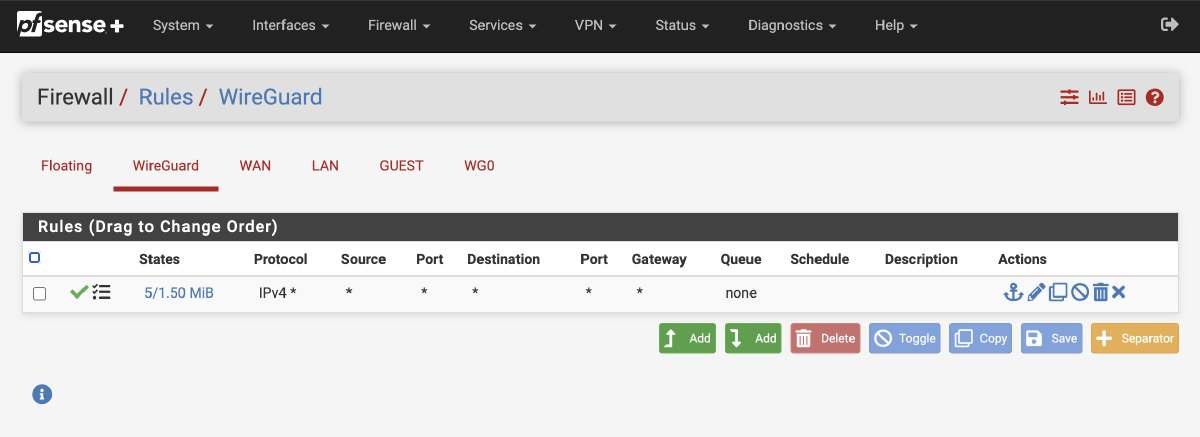 Site B Firewall Rules